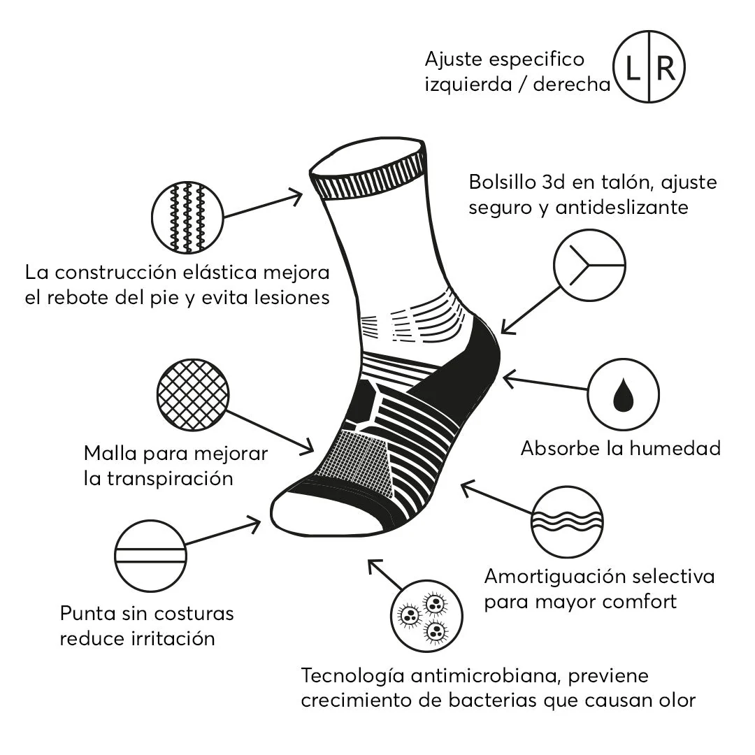 Calcetines para Ciclismo de Hombre con Acolchado Anatómicos. Color Gris - Imagen 5